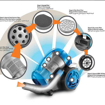 مكنسة كهربائية ذات 6 فلاتر متعددة الدورات 2000 واط