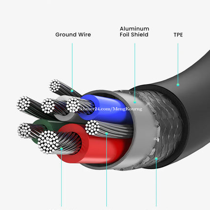 UGREEN 5A USB-C 2.0 To TYPE-C, Male To Male Data Cable 5A /80371-80372