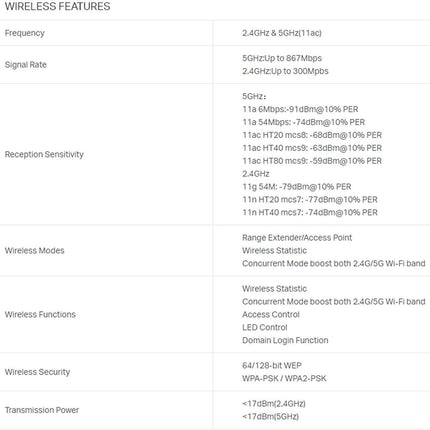 موسع نطاق الواي فاي الموصول بالحائط /TP-Link AC1200 RE305