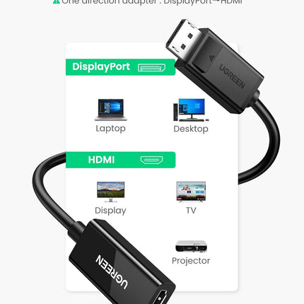 محول من DisplayPort إلى HDMI أنثى 25 سم /MW137 من UGREEN