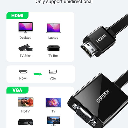 UGREEN HDMI to VGA + HDMI Converter-MM102