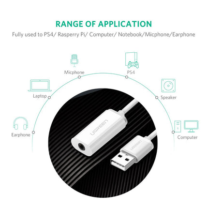 كرت صوت ستيريو خارجي USB من يوجرين / 30712