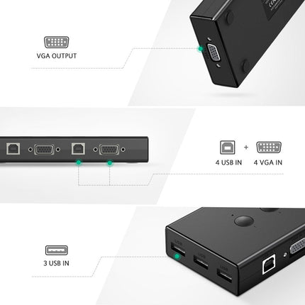 UGREEN 4-Port USB KVM Switch Box