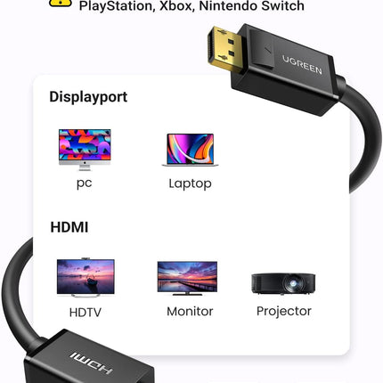 كابل DisplayPort إلى HDMI أحادي الاتجاه من Ugreen بدقة 4K وتردد 30 هرتز / DP101