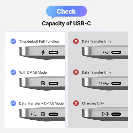 كابل USB-C إلى DP من Ugreen (8K) /CM556