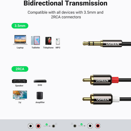 UGREEN 3.5mm to RCA Cable /AV116