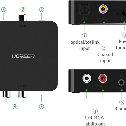 محول الصوت الرقمي إلى التناظري من UGREEN - 30523