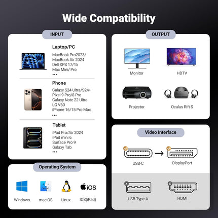 كابل USB-C إلى DP من Ugreen (8K) /CM556