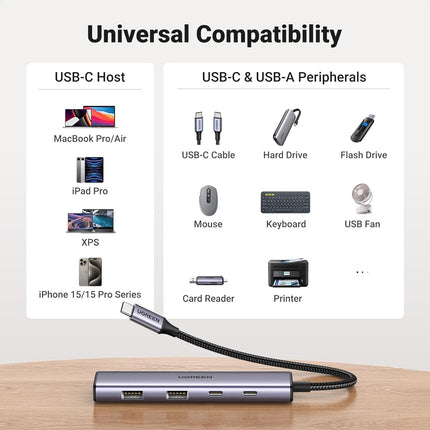 موزع USB-C إلى USB-A بمنفذين + USB-C بمنفذين بسرعة تصل إلى 5 جيجابت في الثانية بدون منفذ طاقة من يوجرين / 15395