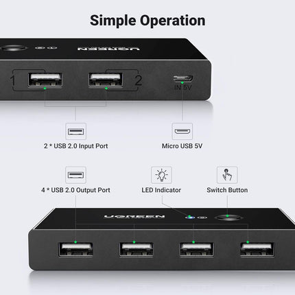 UGREEN 2 In 4 Out USB 2.0 Sharing Switch Box / 30767