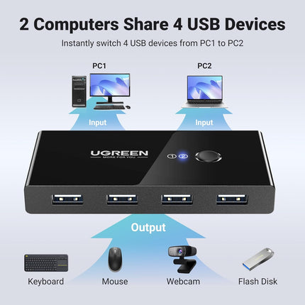 UGREEN 2 In 4 Out USB 2.0 Sharing Switch Box / 30767