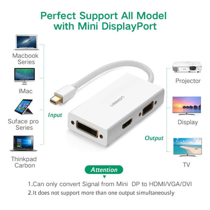 محول يوجرين من تايب سي إلى HDMI + VGA (أبيض) / 30843