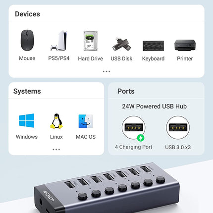 UGREEN USB-C to 7-Port USB-A 3.0 Hub DC 12V EU / 90307