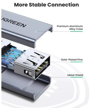 UGREEN USB3.0 A/F to A/F Adapter Aluminum Case / 20119