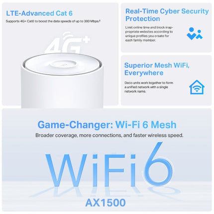 TP-Link Deco X10-4G | 4G+ AX1500 WiFi 6 Gateway