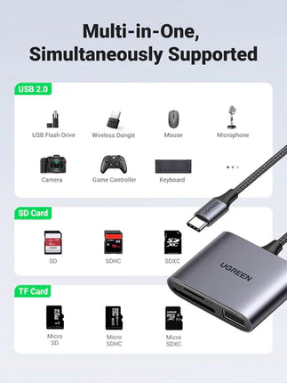 قارئ بطاقات الذاكرة USB-C إلى SD/TF + USB 2.0 من يوجرين / 80798