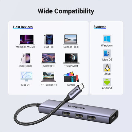 محول من  USB-C إلى "اتش دي ام اي" + 3 منافذ USB-3.0 حتى 5 جيجابت في الثانية + مدخل طاقة "بي دي" متعدد الوظائف من يوجرين / 15596