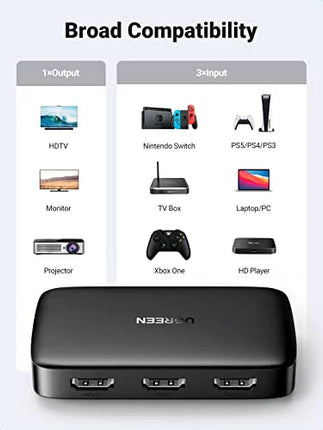 مفتاح HDMI UGREEN 3 في 1 مخرج HDMI / 80125